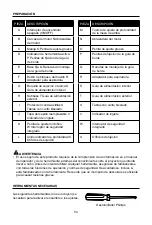 Preview for 54 page of Kobalt K11RTA-03 Manual