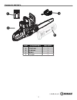 Preview for 3 page of Kobalt KCS 120-06 User Manual