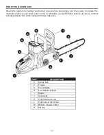 Предварительный просмотр 11 страницы Kobalt KCS 120-07 Manual