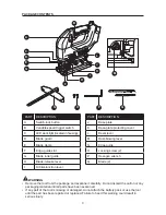 Preview for 3 page of Kobalt KJS 324B-03 Manual