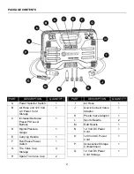 Предварительный просмотр 2 страницы Kobalt KL12120 Operating Instructions Manual