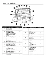 Предварительный просмотр 9 страницы Kobalt KL12120 Operating Instructions Manual