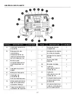 Preview for 17 page of Kobalt KL12120 Operating Instructions Manual