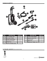 Preview for 3 page of Kobalt KPW-1700 Manual