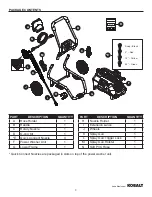 Preview for 3 page of Kobalt KPW 2N1 Manual