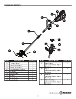 Предварительный просмотр 3 страницы Kobalt KST 120X-06 Manual