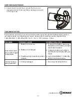 Предварительный просмотр 17 страницы Kobalt KST 120X-06 Manual