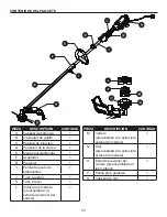 Preview for 25 page of Kobalt KST 180-06 Manual