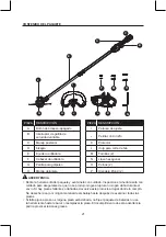 Предварительный просмотр 21 страницы Kobalt KST 2224B-03 Manual