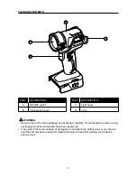 Preview for 3 page of Kobalt KWL 224-03 Manual