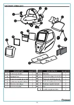 Preview for 15 page of Kobalt SGY-A13 Manual