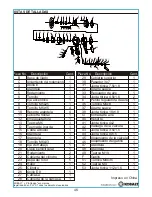 Preview for 46 page of Kobalt SGY-AIR135TZ User Manual