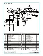 Preview for 16 page of Kobalt SGY-AIR160TZ Operating Instructions Manual