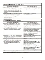 Preview for 5 page of Kobalt SGY-AIR161 Manual