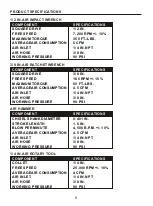 Preview for 8 page of Kobalt SGY-AIR161 Manual