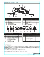 Preview for 17 page of Kobalt SGY-AIR213 Manual