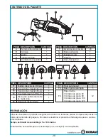 Preview for 29 page of Kobalt SGY-AIR213 Manual