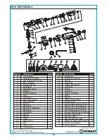 Предварительный просмотр 36 страницы Kobalt SGY-AIR213 Manual