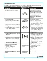 Preview for 11 page of Kobalt SGY-AIR86TZ User Manual