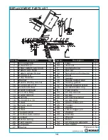 Preview for 14 page of Kobalt SGY-AIR86TZ User Manual