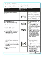 Preview for 40 page of Kobalt SGY-AIR86TZ User Manual