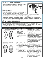 Предварительный просмотр 68 страницы Kobalt SGY-AIR88NB Manual