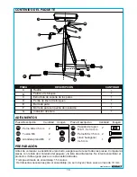 Preview for 16 page of Kobalt SGY-WS5 Manual