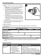 Preview for 16 page of Kobalt VT6389 User Manual