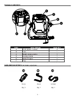 Preview for 3 page of Kobalt WL 2040-06 Operator'S Manual