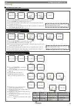 Preview for 5 page of koban 0767628 Manual