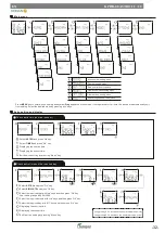 Preview for 33 page of koban 0767628 Manual