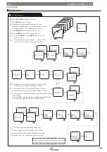 Preview for 36 page of koban 0767628 Manual