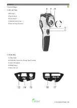 Preview for 92 page of koban KCTE-80 User Manual