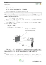 Preview for 94 page of koban KCTE-80 User Manual