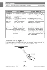 Preview for 70 page of koban KDP-DALI 01 Manual