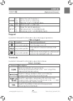 Предварительный просмотр 29 страницы koban KMD 02 Manual