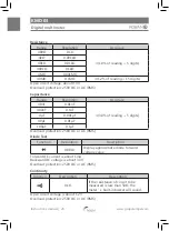 Preview for 26 page of koban KMD 03 Instruction Manual