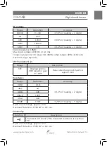 Предварительный просмотр 35 страницы koban KMD 04 Manual