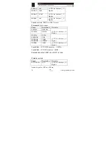 Preview for 10 page of koban KMD-11 Operating Instruction