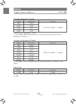 Предварительный просмотр 28 страницы koban KPA 01 Manual