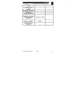 Предварительный просмотр 41 страницы koban KPAW-01 Operating Manual