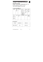 Предварительный просмотр 118 страницы koban KPAW-01 Operating Manual