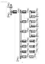 Preview for 18 page of koban KPHD-NFC-ASTRO3 Operating Manual