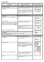 Preview for 23 page of koban KPHD-NFC-ASTRO3 Operating Manual