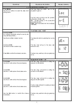 Preview for 24 page of koban KPHD-NFC-ASTRO3 Operating Manual