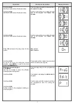 Preview for 27 page of koban KPHD-NFC-ASTRO3 Operating Manual