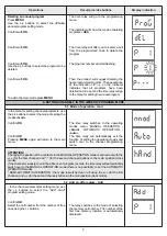 Preview for 28 page of koban KPHD-NFC-ASTRO3 Operating Manual