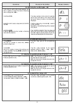 Preview for 30 page of koban KPHD-NFC-ASTRO3 Operating Manual