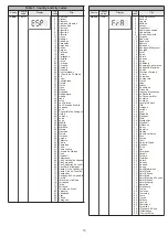 Preview for 33 page of koban KPHD-NFC-ASTRO3 Operating Manual