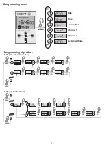 Preview for 35 page of koban KPHD-NFC-ASTRO3 Operating Manual